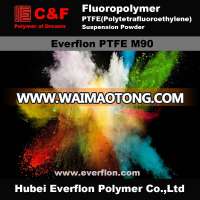 PTFE Suspension Powder